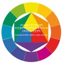 2025년 7월 20일(일) 2회차 컬러리스트 기사 2,3 교시 문제풀이 이미지
