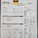 창원시립리젠시빌어린이집 이미지