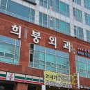 박희붕외과의원 네이버블로그