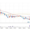 에스에이티태양광발전소 이미지