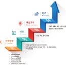 에스제이비전