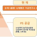 원종축산 이미지