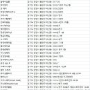 루비오제이헤어