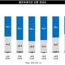 성지편의점 이미지