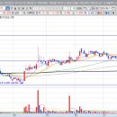 세명헬스케어
