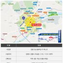 강릉 더퍼스트 이미지