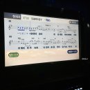 중상코인노래 이미지