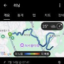 순환로4 이미지