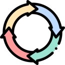 교실백점 연수후기: 지속가능한 수업 자동화 루틴(박순화T)