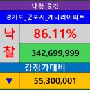 고산로677번길 이미지