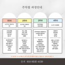 마스터제이엘 소고기 (창업&amp;메뉴개발)교육과정 7기 모집