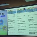 우리에너지(주) 이미지