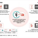 새롬한의원 이미지