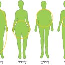 샤인학원 - 수성구 달구벌대로496길 26 | 샤인학원