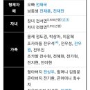 완산-62 이미지