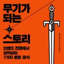 홍익늘푸른학원