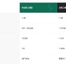 케이비에너지 이미지