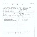 광성약국 이미지