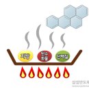 성모보청기 - 파주시 청석로 256 | 성모보청기