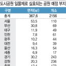 추산공원 이미지