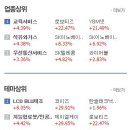 (주)메가로지스틱스