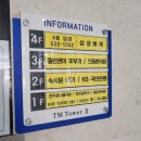 [진천 피부과] 클린앤미의원 / 겨드랑이제모 / 레이저제모