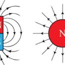 빅뱅사이언스 이미지