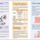 '키크는주사'로 잘못 알려진 성장호르몬제제…중대 부작용 급증 이미지