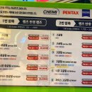 대구안경점 룩스토어 죽전점에서 엄마 안경 구매후기