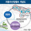 서울자동차정비센타 이미지