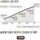 J카 써비스 이미지