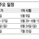 2012년 6,7월 본격실시되는 국가영어능력평가시험(NEAT) 이렇게 대비하자! 이미지