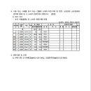 소로3-36 이미지