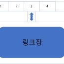 [쇼트트랙]2022 제31회 문화체육관광부장관기 전국생활체육빙상대회-라카룸 배정표(2022.08.23) 이미지