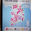 운문령 | 블랙야크 100대명산 리스트 지도 전국 지역별 목록 및 등산후기