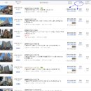 늘사랑치과의원 이미지