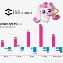 원엔터 이미지