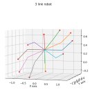 [로봇소프트웨어] 정기구학 3link 입체공간에서 회전하기 이미지