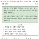 19회 고급 14번 해설(권문세족) 이미지