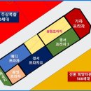 광성상가(광성프라자) 이미지