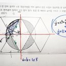 세종영재고(예술영재학교)2022, 대전영재고 2021 수학기출-창의적 문제 해결능력 평가 시험 해설-기하영역 이미지