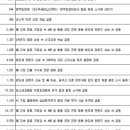 엘앤케이 파트너스 이미지