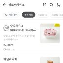 리코비케이크
