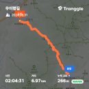 우이령 牛耳嶺 길 이미지