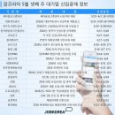 (주)LG상사 이미지