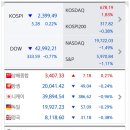(주)대원메딕스 | 증시요약 2024년 12월 30일 월요일