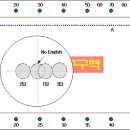 시스템당구나라 이미지