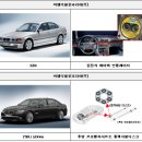 마세라티 이미지