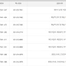 시흥세무서 이미지