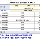천안새샘중학교 이미지